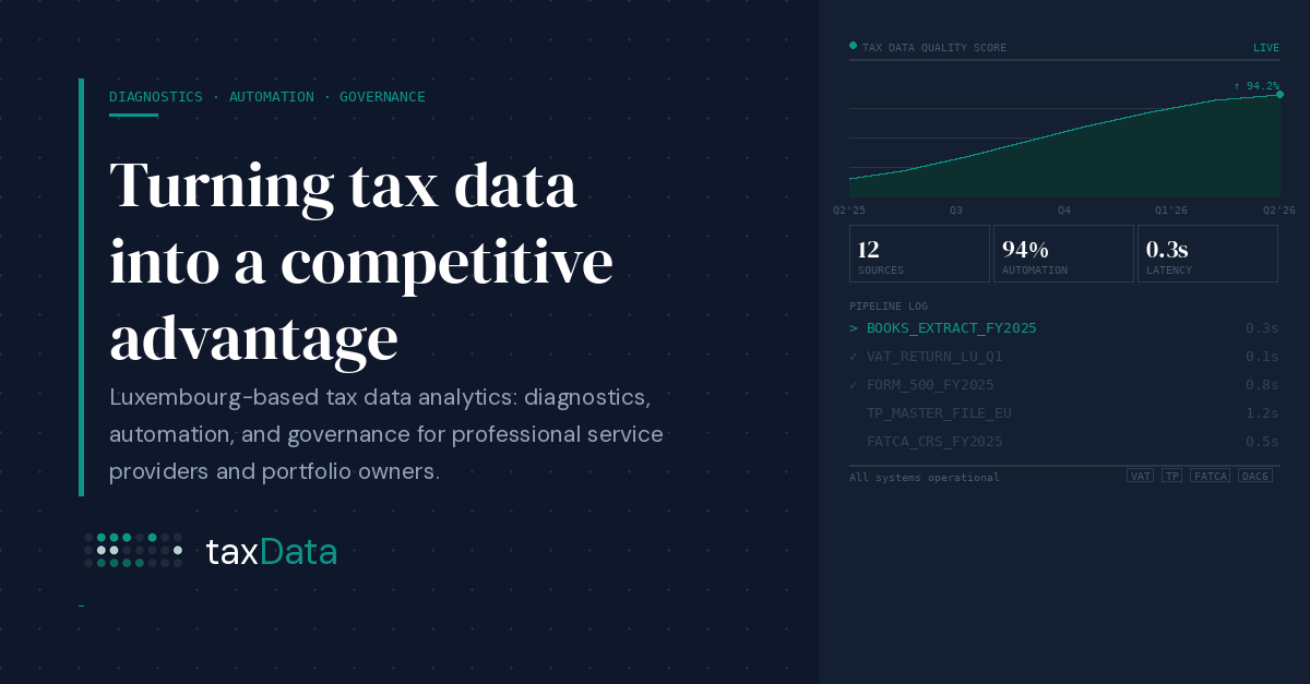 Tax Analysis Dat File taxData · Tax Data Analytics for Luxembourg